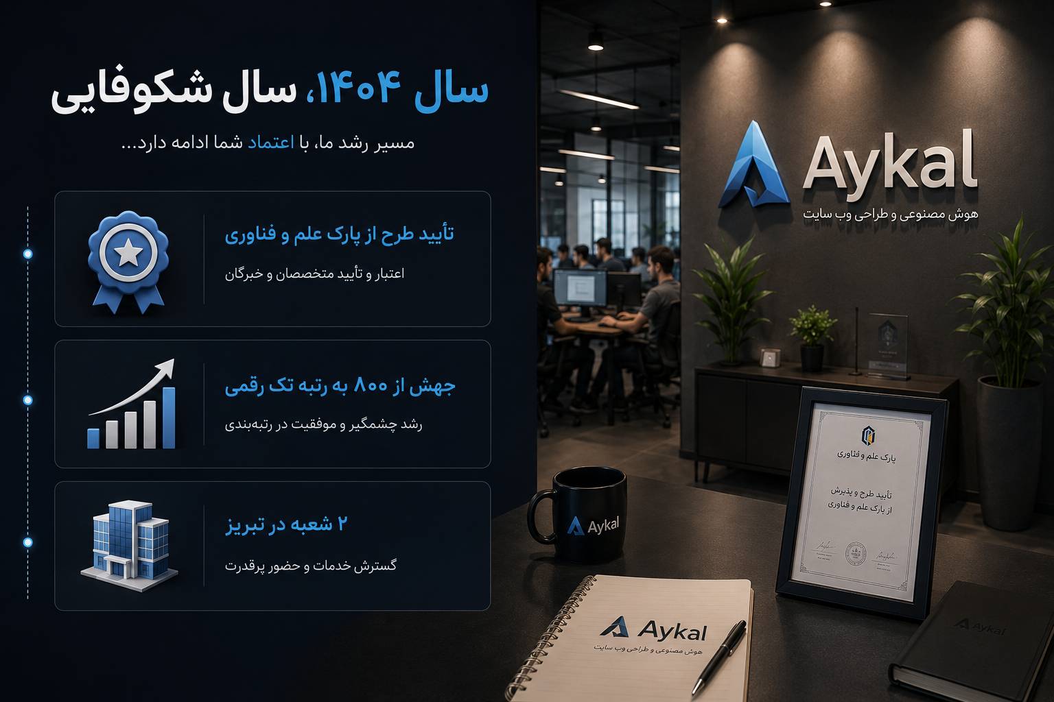 جایزه سازمانی روی میز دفتر - ۱۴۰۱